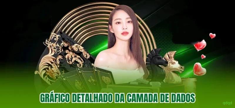 Promoções e bônus exclusivos da qdqd